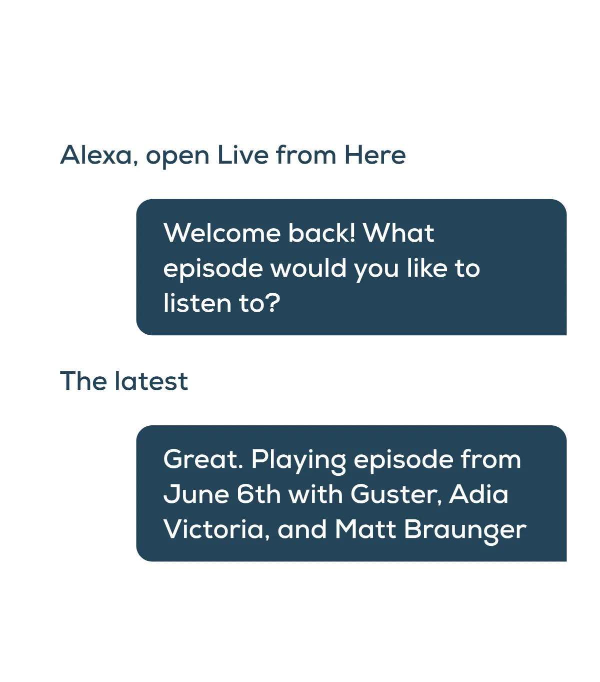 A demo chat between a user and the Live From Here