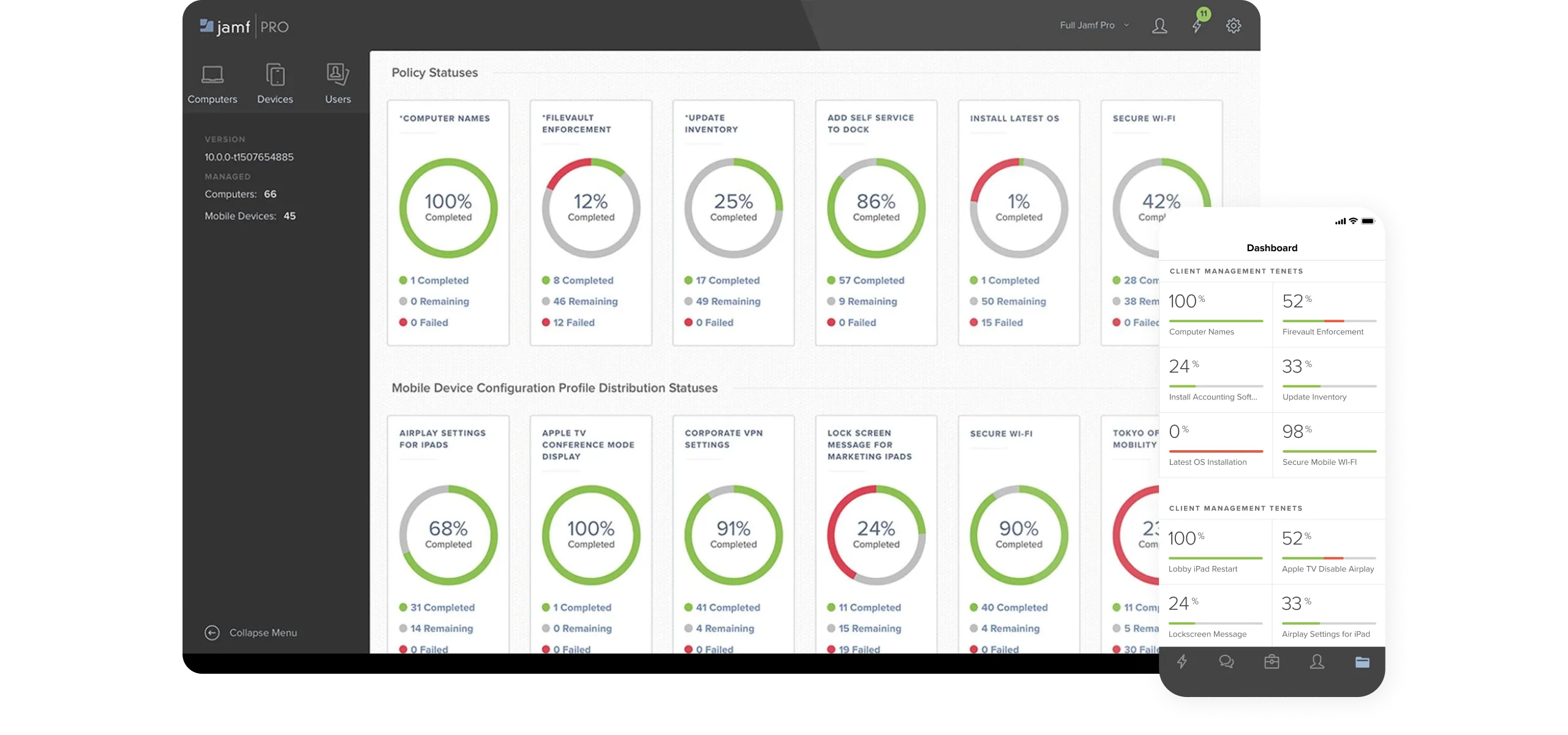 Device management dashboard.