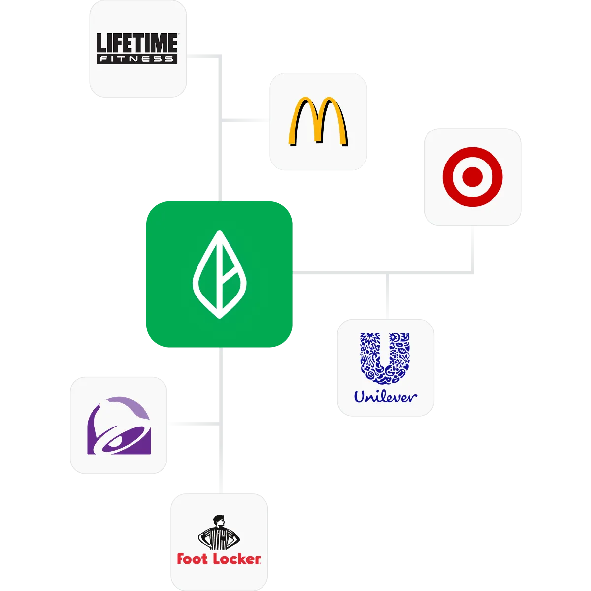 Branch app showing enterprise integration with various company logos. Life Time Fitness, McDonald's, Target, Foot Locker, and more.