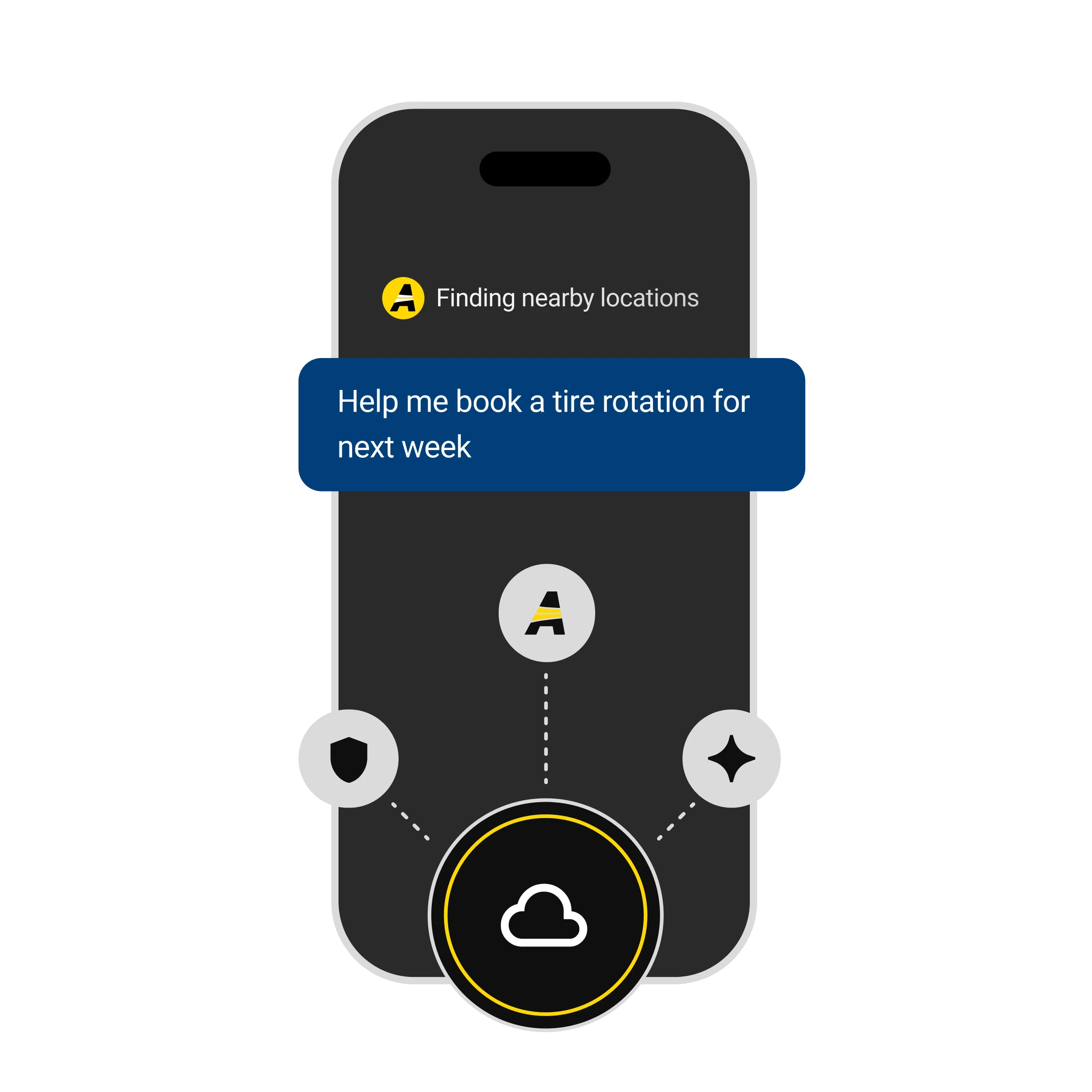 Phone screen showing a chat conversation booking a tire rotation appointment