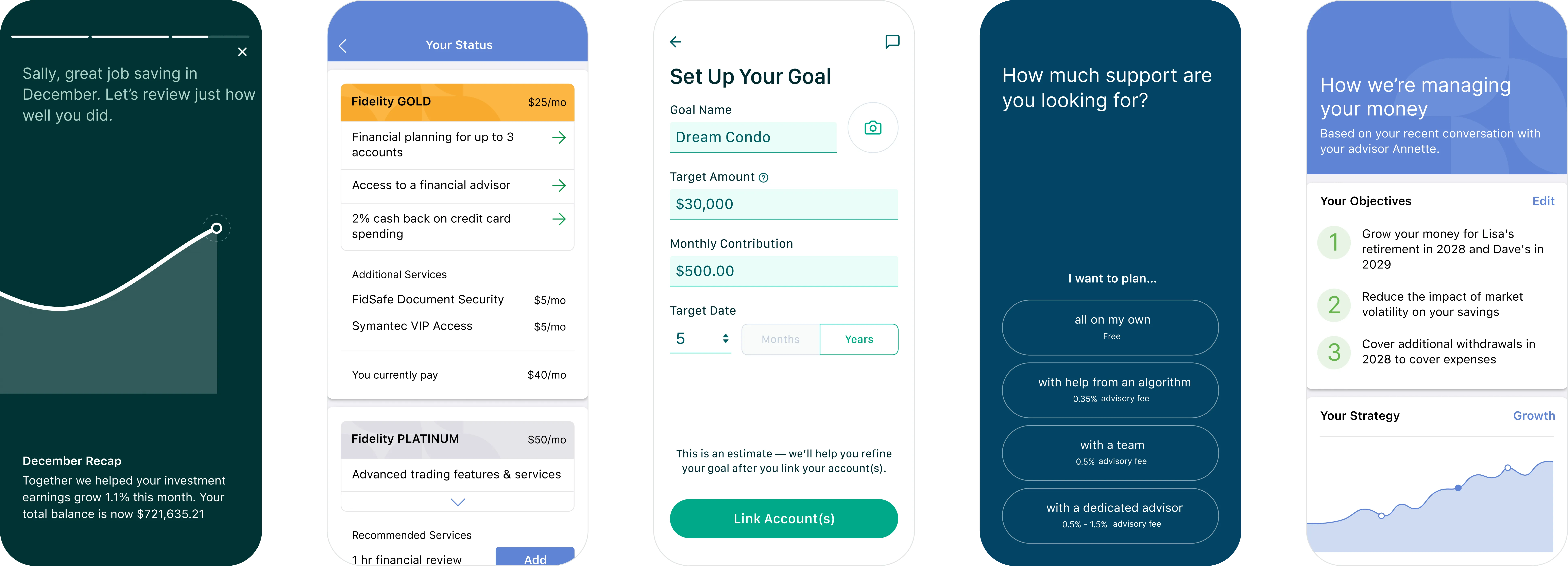 Several screens from the Fidelity mobile app, including a savings goal tracker, a goal setup flow, and support options.