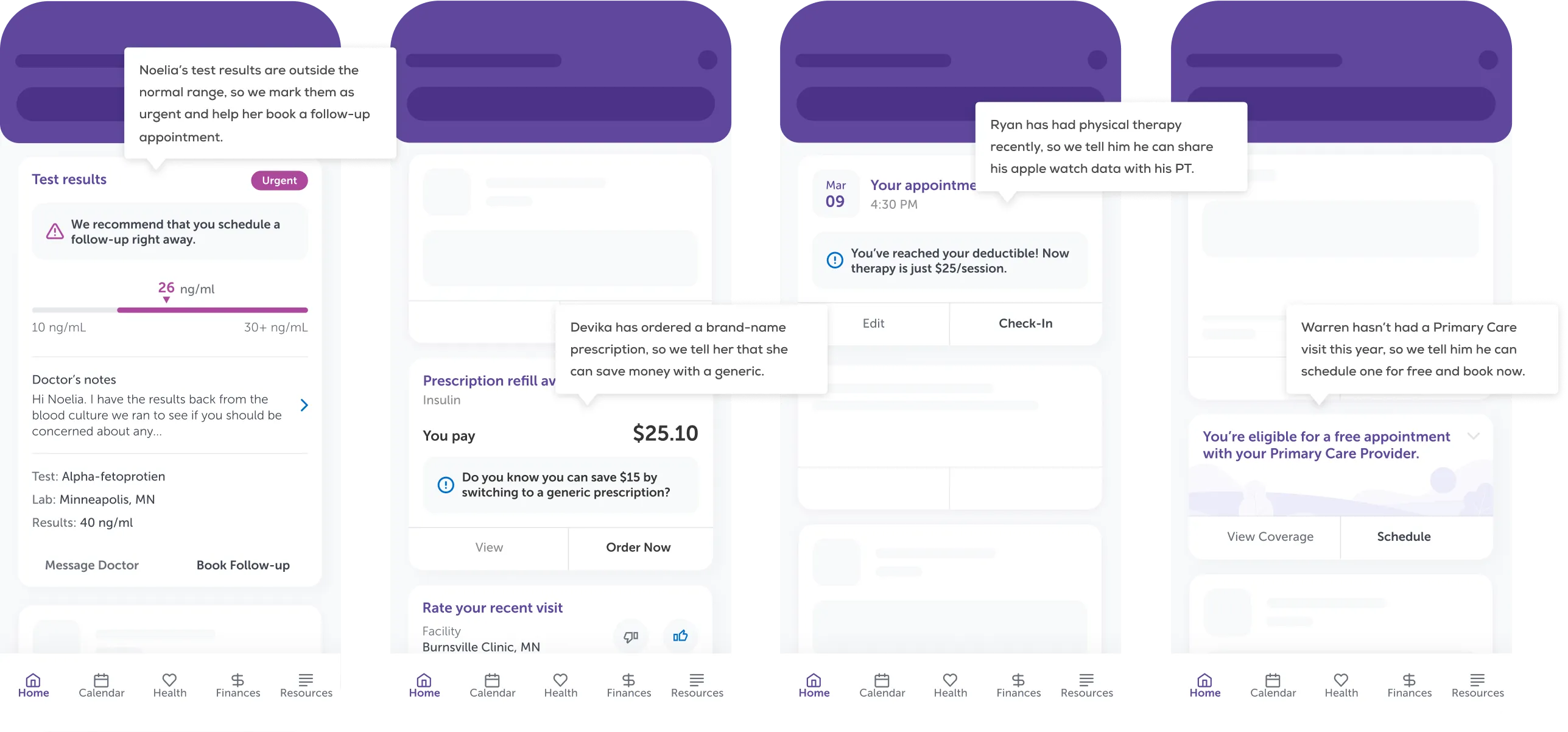 An informed personalization strategy.
