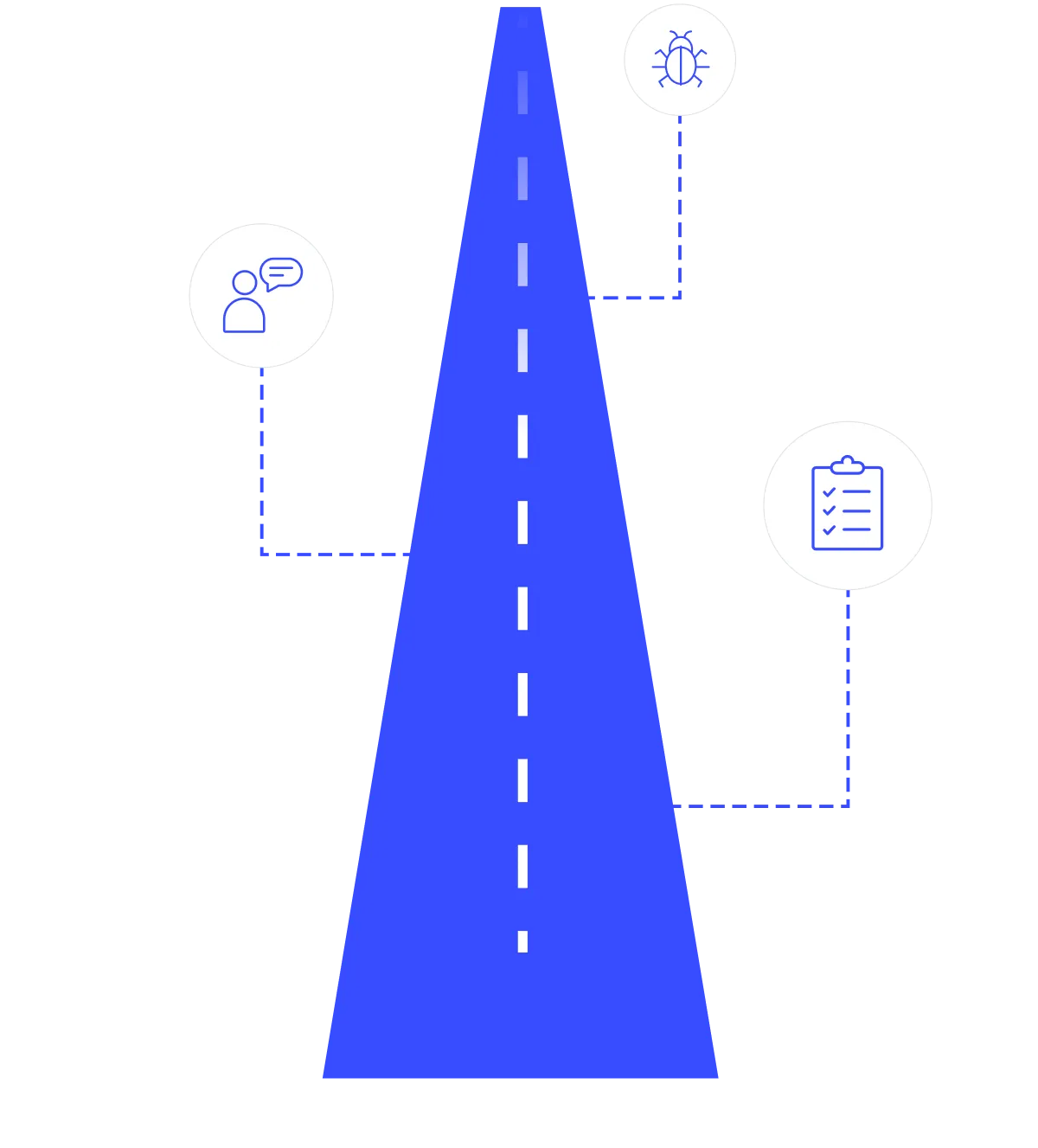 Road with signs for product roadmap, user stories, and bug fixing