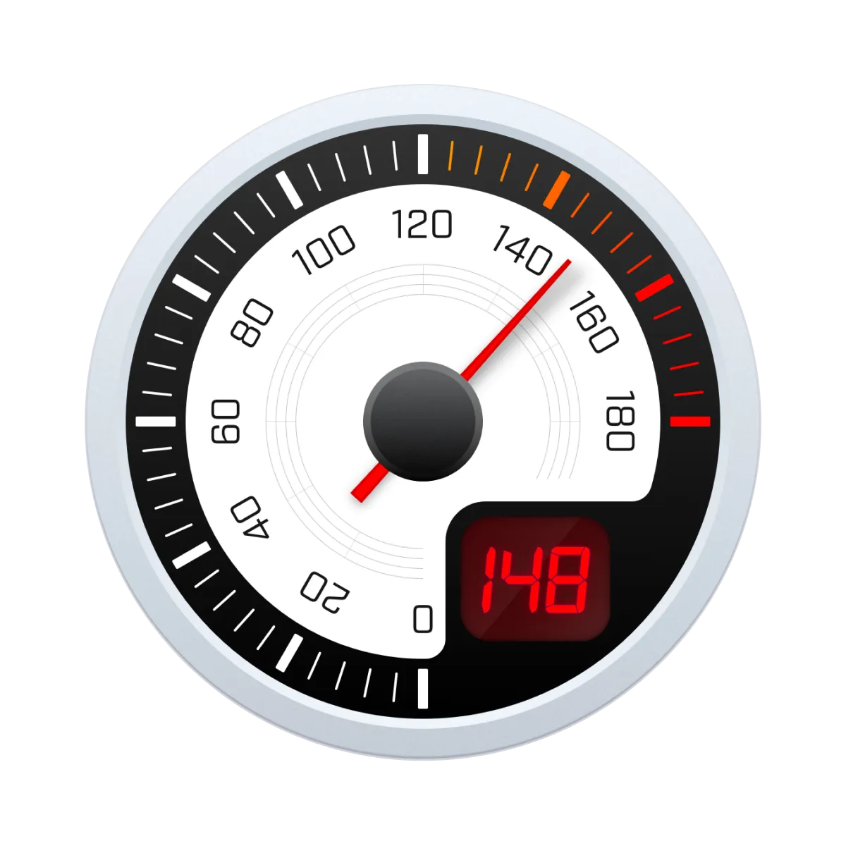 Speedometer-style gauge showing customer analytics data