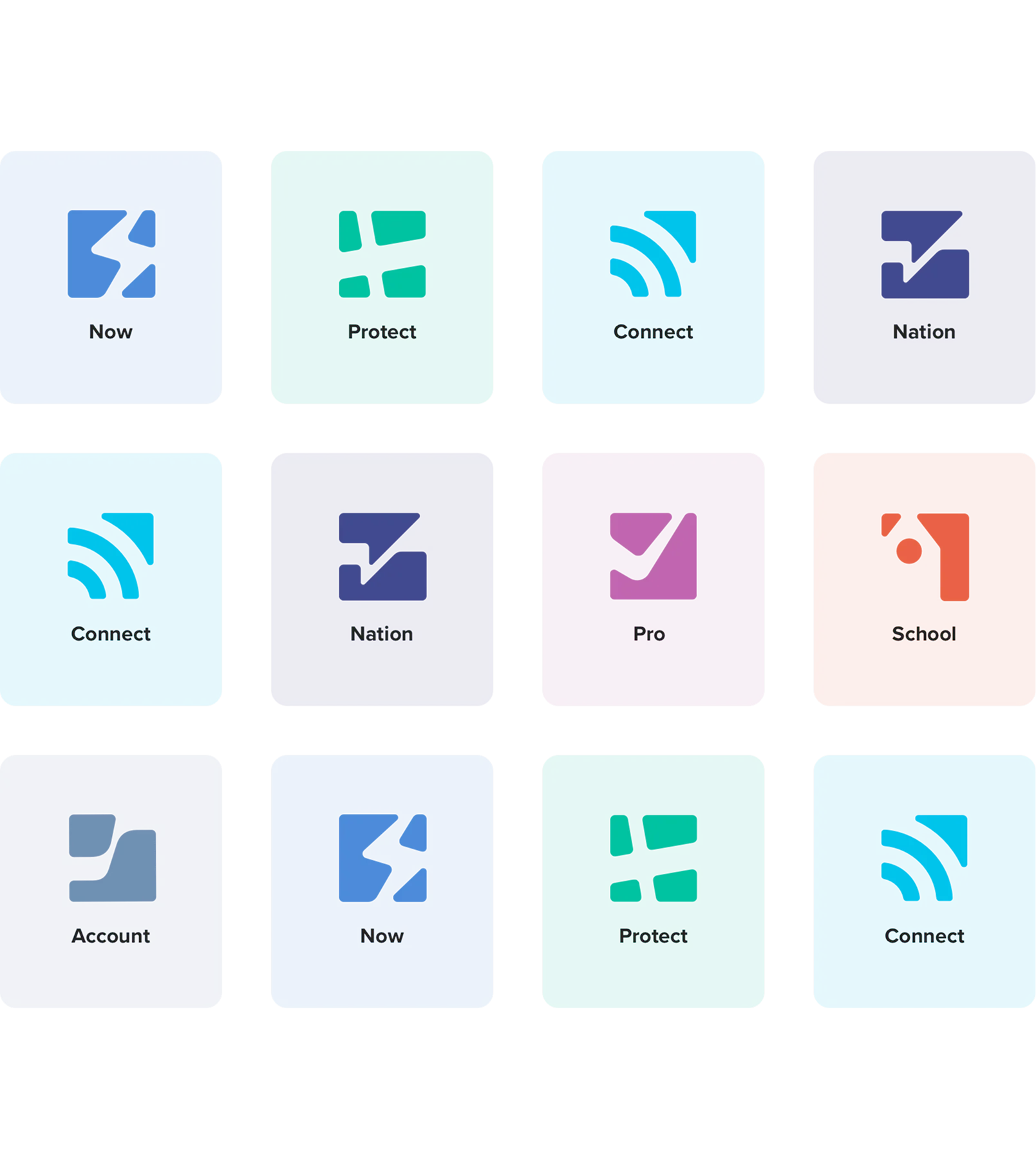 Screenshot of Jamf applications dashboard.