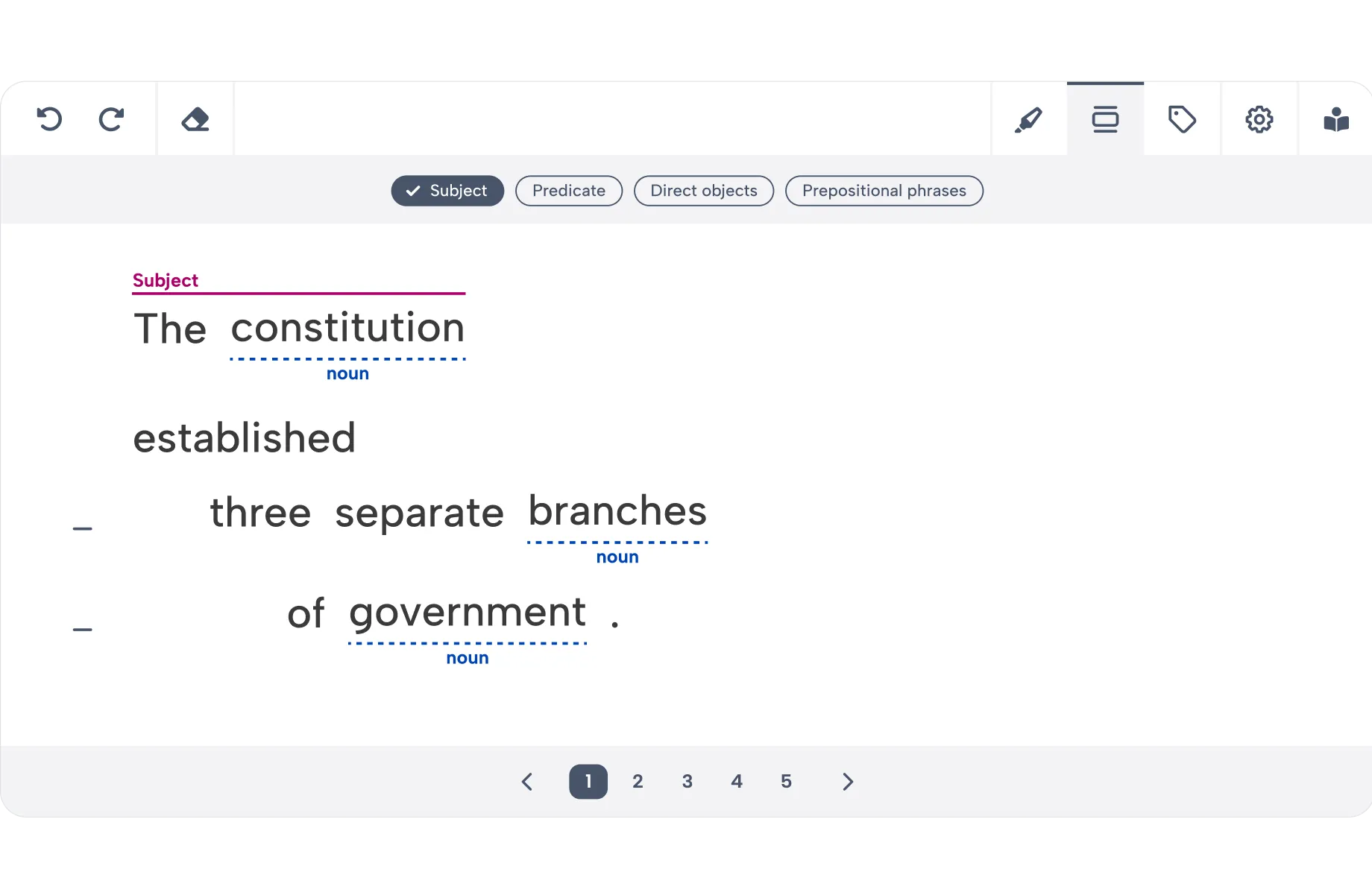 Image of cascade text