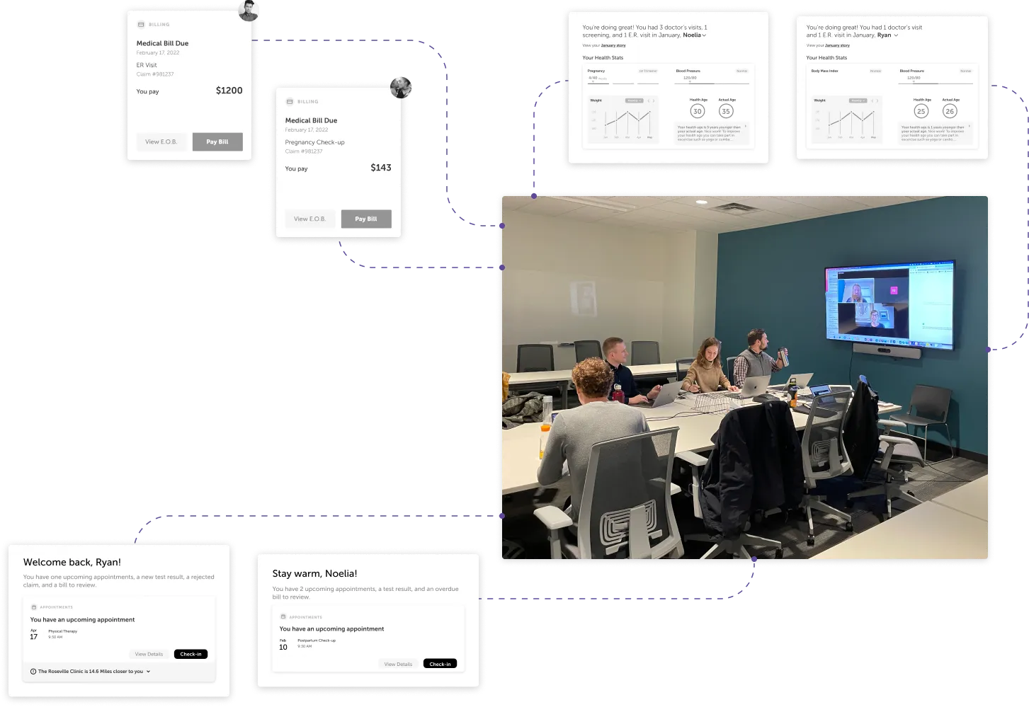 A HeathPartners ser testing session