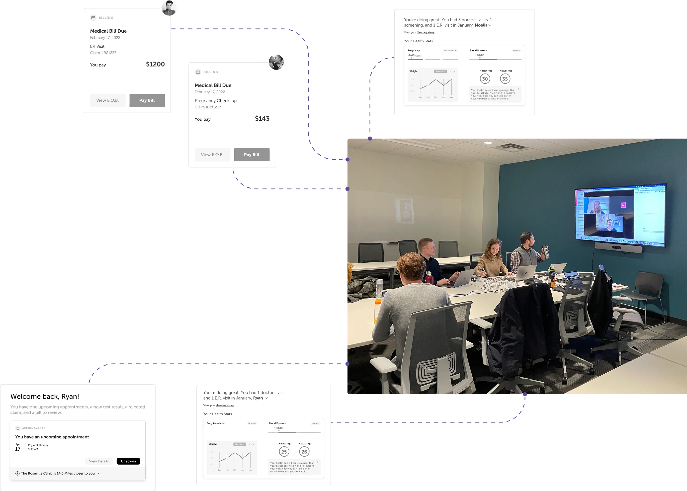 A HeathPartners ser testing session