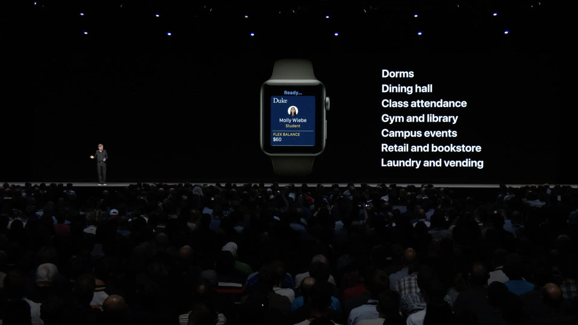 Transact being presented at WWDC 2018.