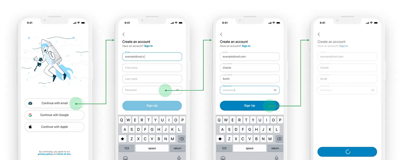 Four mobile screens showing a successful sign up flow