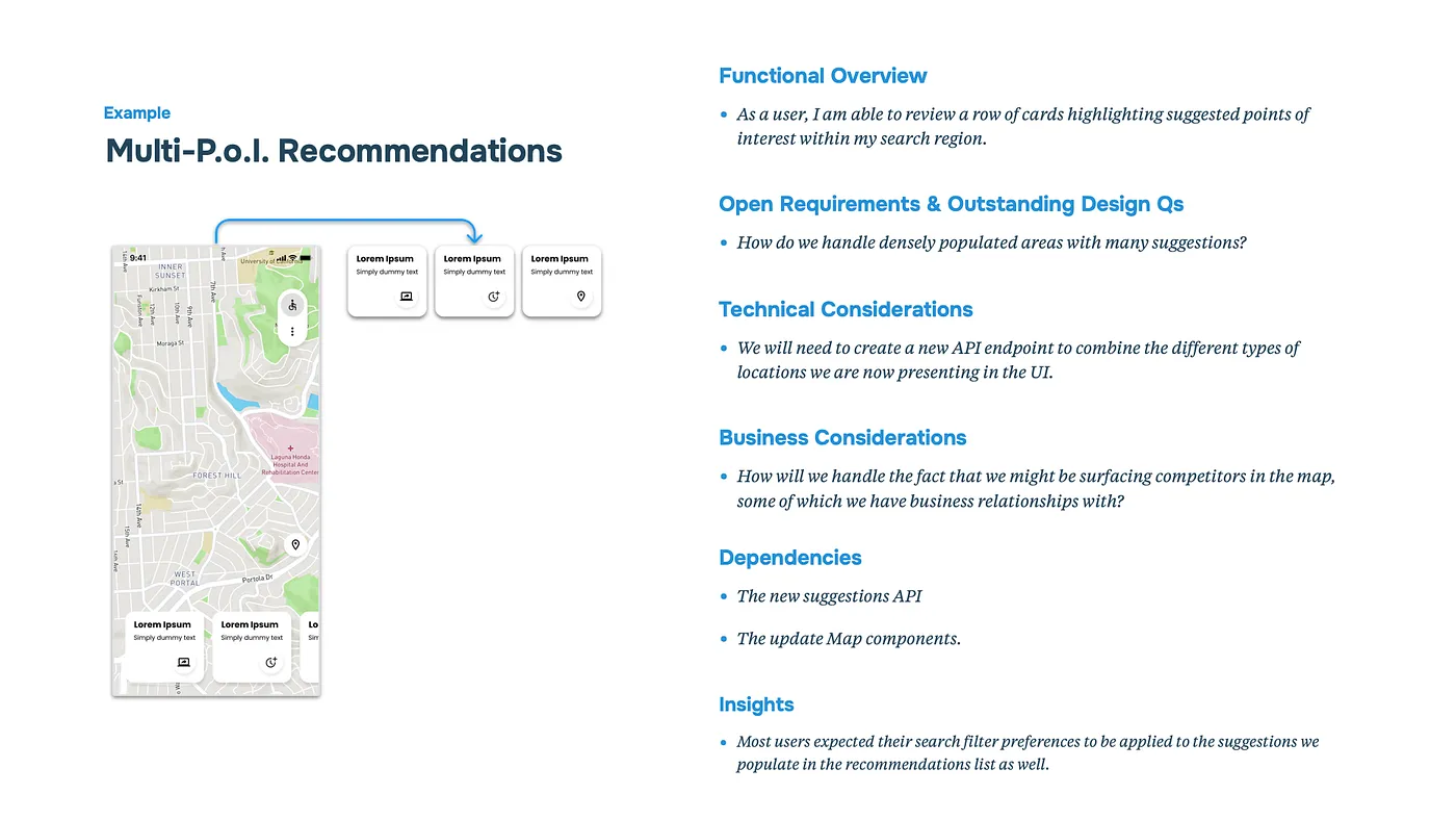 “Image displaying a ‘Multi-P.O.I. (Point of Interest) Recommendations’ concept for a map-based application interface. The left side of the image shows a mobile map interface with multiple suggestion cards displayed horizontally at the bottom, each labeled ‘Lorem Ipsum’ with icons representing different points of interest. The right side features structured information headings in blue, outlining key sections: ‘Functional Overview’ describes the user ability to review suggested points of interest