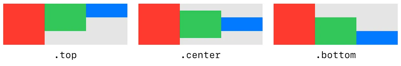 Three VerticalAlignment diagrams for standard top, center, and bottom alignments.