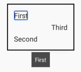 Announcement is: “First”, “Second”, “Third”