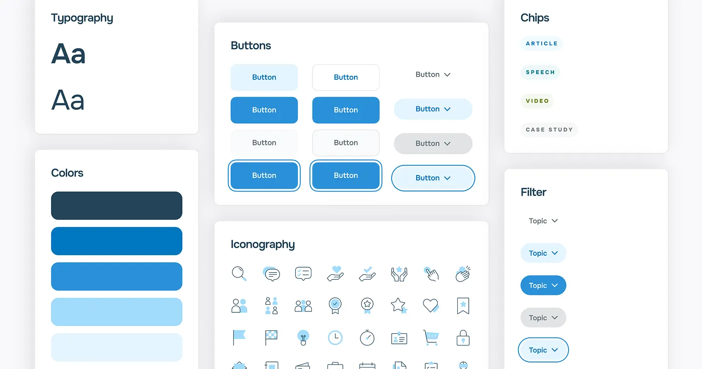 A snapshot of a design system showing groups of UI elements such as icons, buttons, and colors.