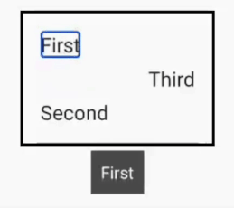 Announcement is: “First”, “Third”, “Second”